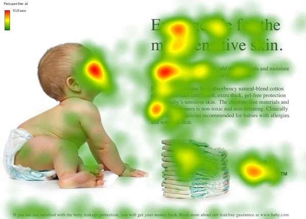 facebook advertentie Baby eye tracking 2