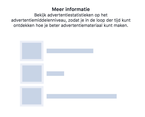 Facebook dynamisch advertentiemateriaal 3