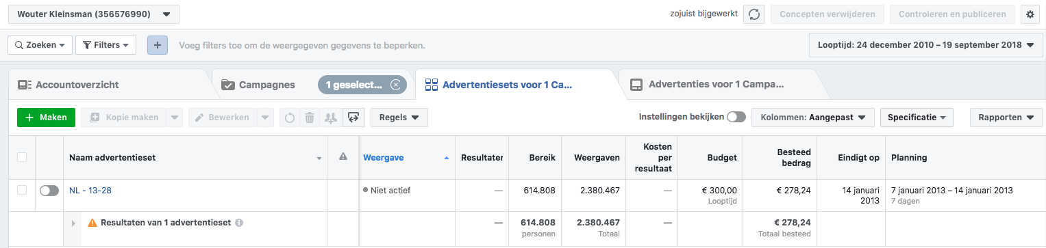 Facebook adverteren voor bedrijven - gouden tijden